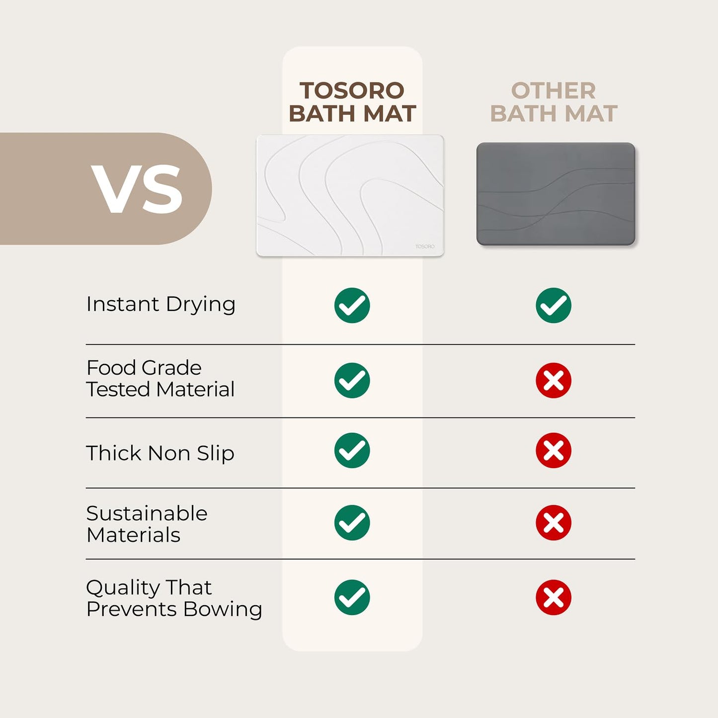 TOSORO Stone Bath Mat - Slate Sandstone