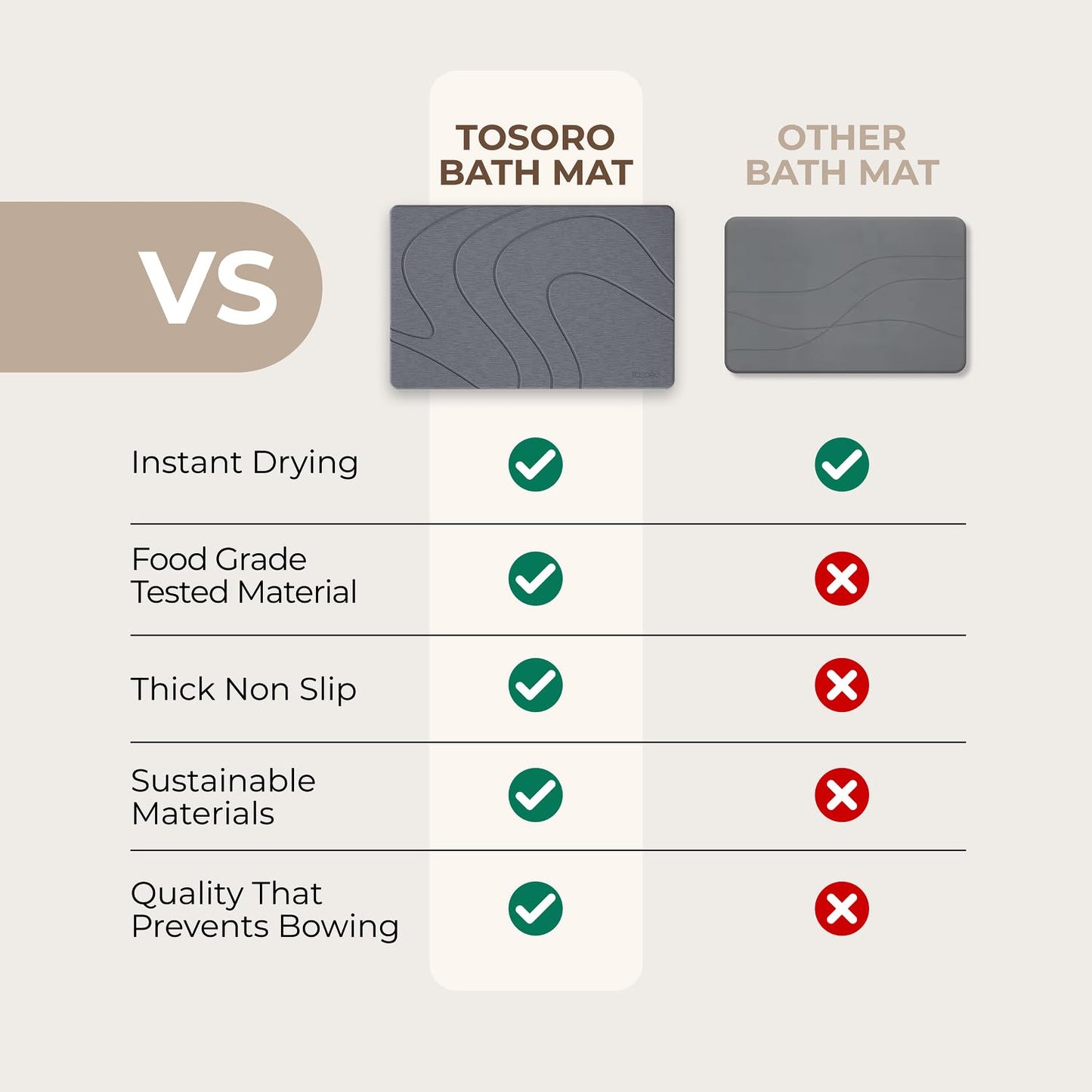 TOSORO Stone Bath Mat - Slate Graphite