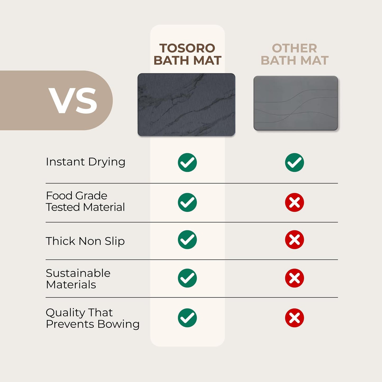 TOSORO Stone Bath Mat - Marble Graphite