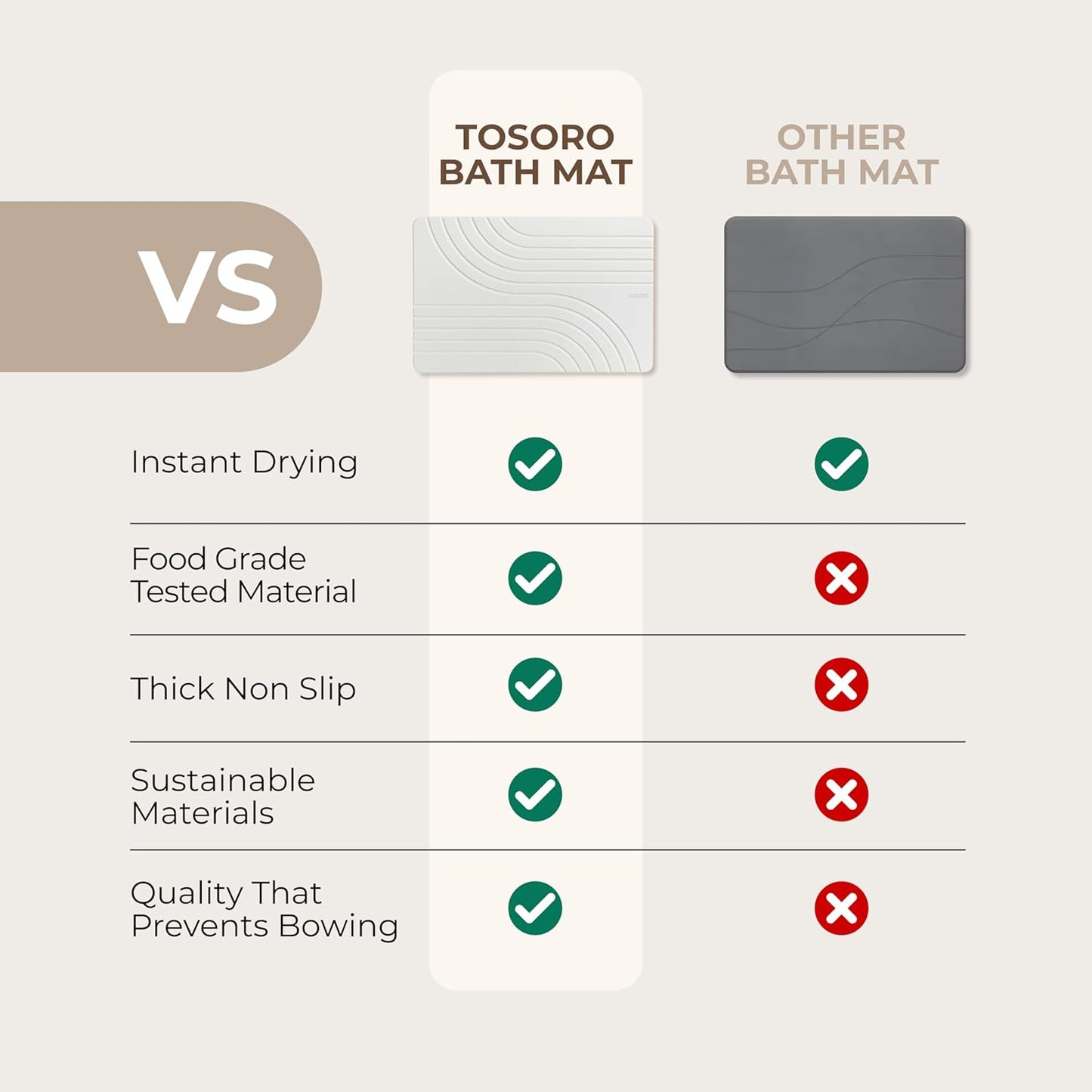 TOSORO Stone Bath Mat - Flow Sandstone