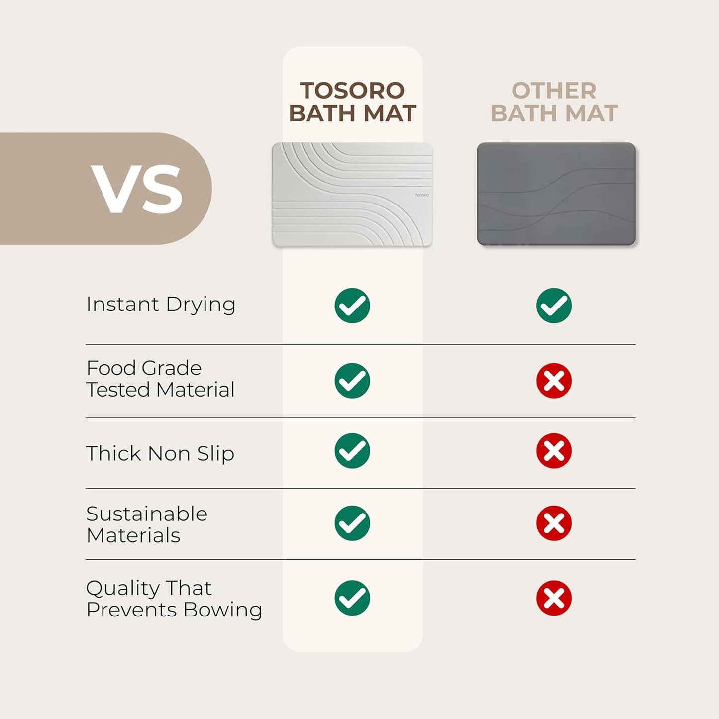TOSORO Stone Bath Mat - Flow Grey
