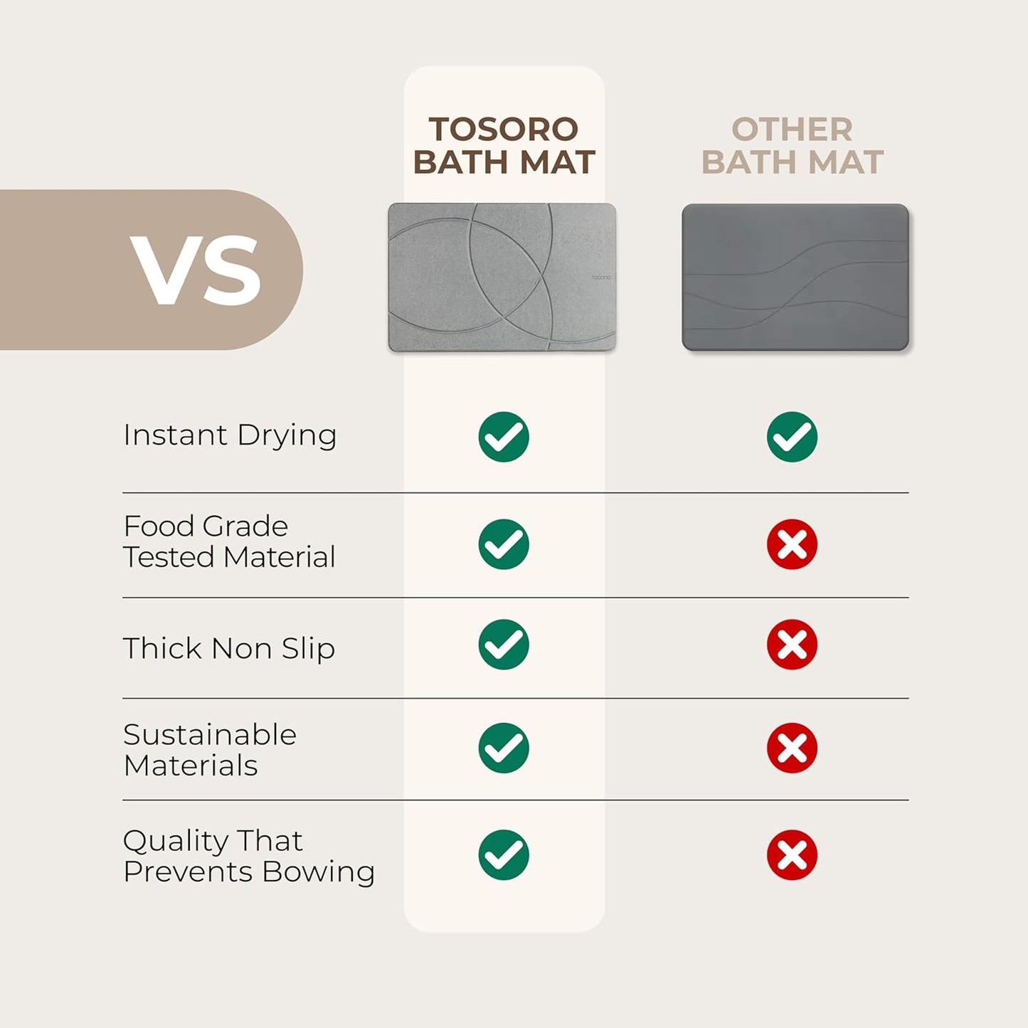 TOSORO Stone Bath Mat - Enso Graphite